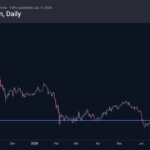 btc_260710