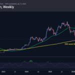 btc_260713