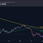 btc_260715