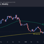 btc_260720