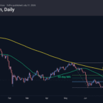 btc_260721