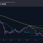 btc_260722