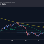 btc_260723