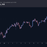 btc_260724