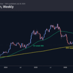 btc_260728