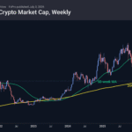 cryptocap_260703