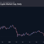 cryptocap_260706