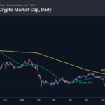 cryptocap_260707