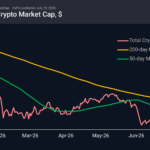 cryptocap_260710