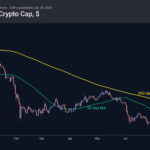 cryptocap_260728