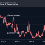 cryptofear_260713