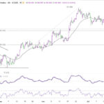 dxy20260711w1