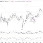dxy20260711w2