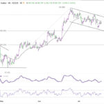 dxy20260718w1
