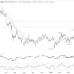 dxy20260718w2