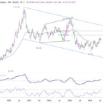 dxy20260725w1