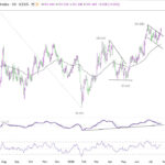 dxy20260725w2