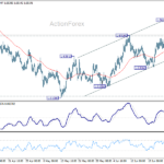 euraud20260701a1
