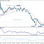 euraud20260701a2