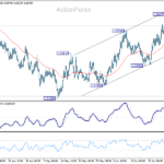 euraud20260702a1
