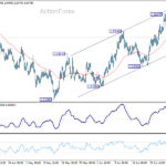 euraud20260704w1