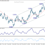 euraud20260707a1
