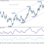 euraud20260708a1