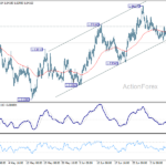 euraud20260714a1
