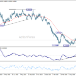 euraud20260714a2
