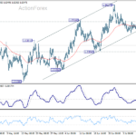 euraud20260715a1