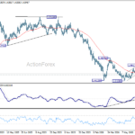 euraud20260715a2