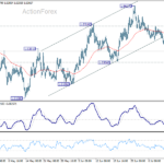 euraud20260716a1