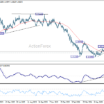 euraud20260716a2