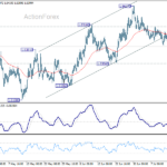 euraud20260717a1