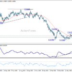 euraud20260717a2