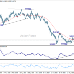 euraud20260718w2