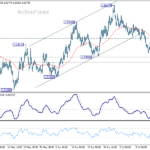 euraud20260721a1