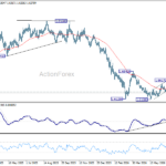 euraud20260721a2