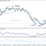 euraud20260722a2