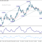 euraud20260723a1