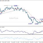 euraud20260723a2