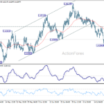 euraud20260724a1
