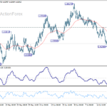 euraud20260725w1