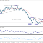 euraud20260725w2