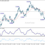 euraud20260727a1