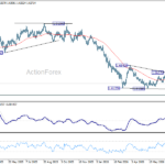 euraud20260727a2