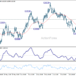 euraud20260728a1