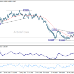 euraud20260728a2