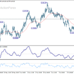 euraud20260729a1