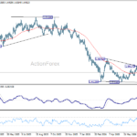 euraud20260729a2